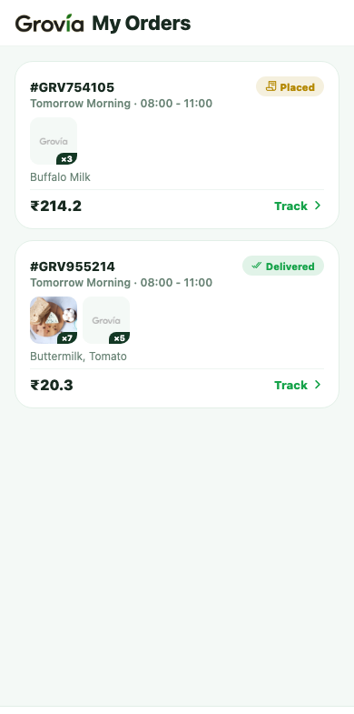 Grovia orders screen